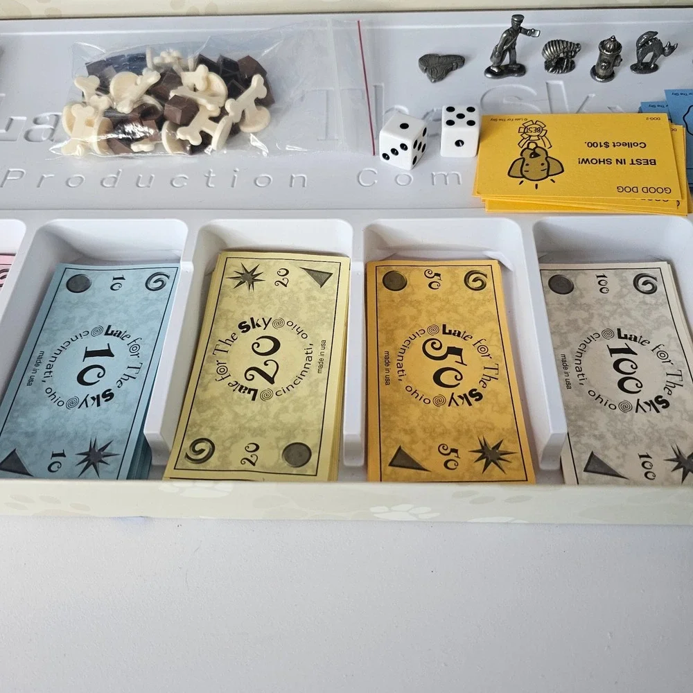 Dog-opoly Monopoly Property Trading Board Game Complete Set Dogs Made‎ in USA